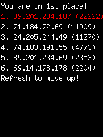 Static Avatar to stay in the lead